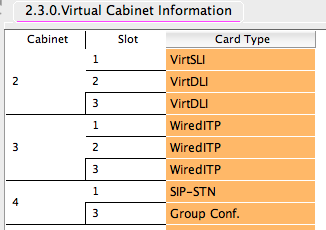 samsung-office-serv-2.3.0-virtual-cabinet-information.png
