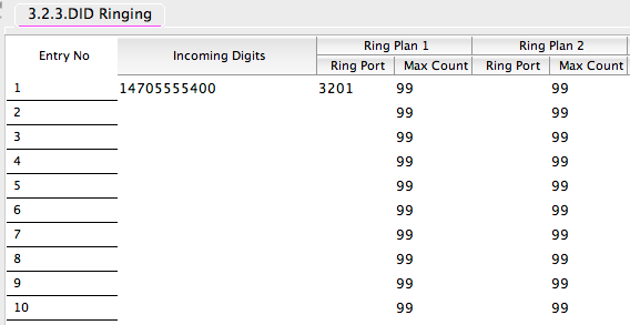 samsung-office-serv-did-ringing-incoming-ring-port-plan.png
