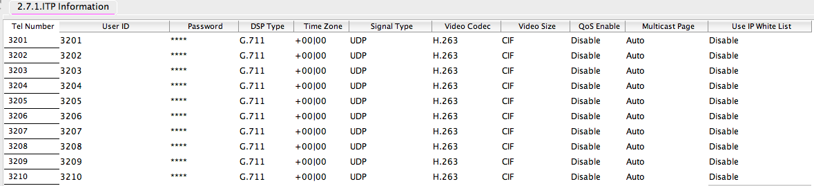 samsung-office-serv-virtual-port-configuration-itp-information.png